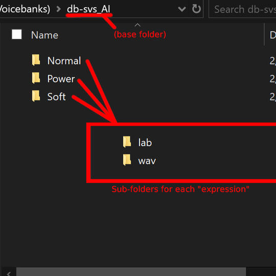 Base folder ( name doesn't matter ), containing 1 sub-folder for each expression ( each expression can be named anything ). Each of those sub-folders contain sample and label data for their corresponding expressions. For example, if you have an expression